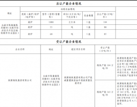 闽源钢铁集团有限公司