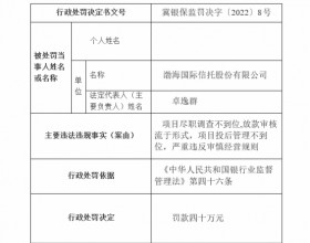 渤海国际信托4宗违法