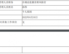 德邦资管合规总监兼首