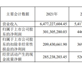 立达信跌3.25% IPO募