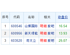 司太立龙虎榜：机构净