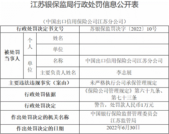 中国出口信用保险.png