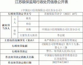 中国信保江苏分公司被