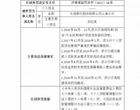 大连银行上海分行被罚