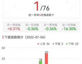 自动化设备涨2.38% 凌