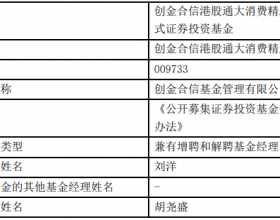 胡尧盛离任创金合信港