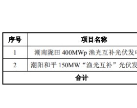 穗恒运A拟定增募资不