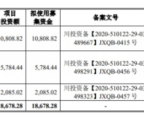 盛帮股份涨38% 超募2.