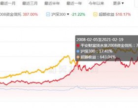 淡水泉"朝花夕拾"：去