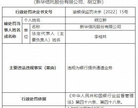 新华信托违法被罚 违