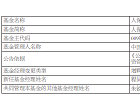 人保福欣3个月定开债