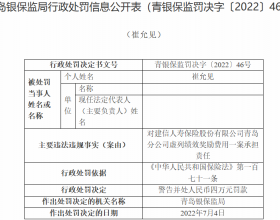 建信人寿青岛分公司3