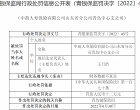 中荷人寿青岛中支违法