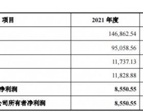 健之佳20.7亿现金收购