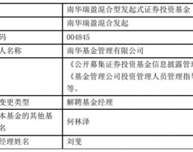 南华基金刘斐离任4只