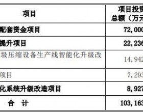 劲旅环境上市首日未涨