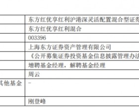 东方红优享红利混合刚