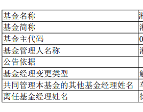 徐亦达离任湘财创新成