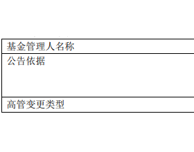 银河金汇证券资管任命