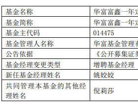 华富富鑫一年定期开放