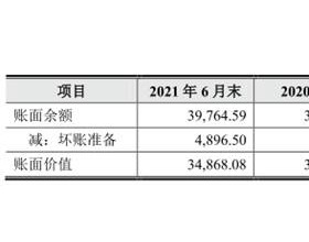 鑫宏业去年营收12亿应