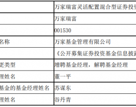 万家瑞富增聘基金经理