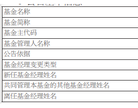 创金合信国企活力混合