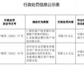 开店宝支付广西2宗违