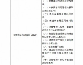 中铁信托11宗违法被罚