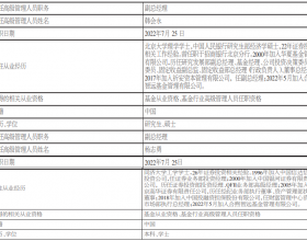 合煦智远基金任命韩会