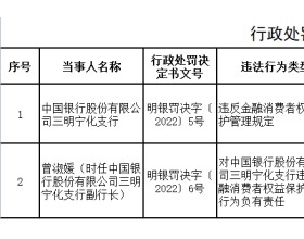 中行三明宁化支行被罚