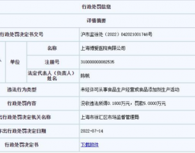 上海博爱医院违法被罚