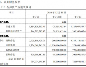 黄河旋风更正2年年报