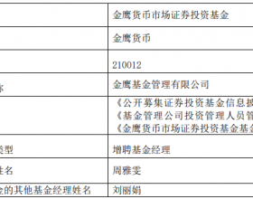 金鹰货币基金增聘基金