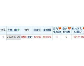 金辰股份龙虎榜：3个