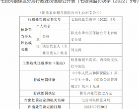 阳光农业保险七台河2