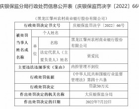 肇州农商行内控不到位