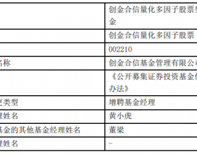 创金合信量化多因子股