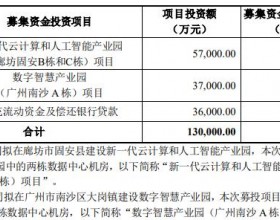 奥飞数据拟定增募资不