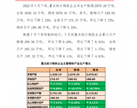 7月下旬重点钢企粗钢