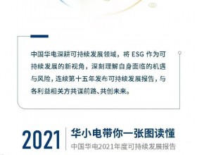 中国华电发布《2021可