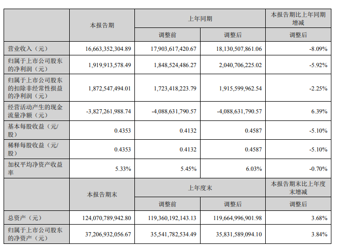 微信截图_20220822090928.png