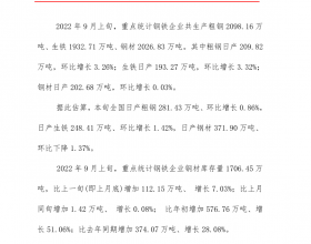 9月上旬重点钢企粗钢