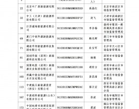 11家新能源企业上了国