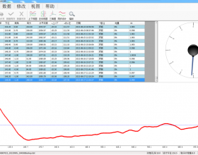  1254米！中国煤科重庆研究院定向钻机创国内井下探放水全岩层钻孔新纪录