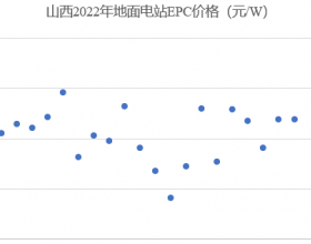 山西：约一半保障性项