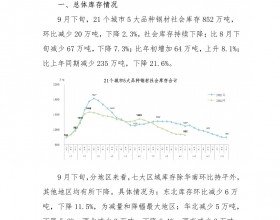 中钢协：2022年9月下