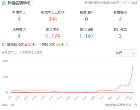 新疆疫情或限制多晶硅