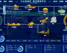  打造5G+智慧矿山 山东黄金三山岛金矿助推矿山数字化转型升级