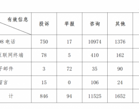 分布式光伏不给并网？